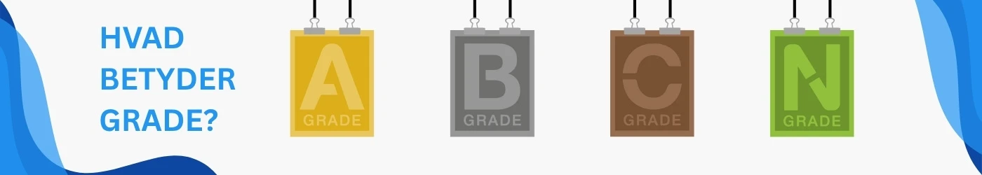 Grading beskrivelser - Kontorprestige.dk