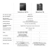 3D-Printer Adventurer 5M PRO FDM